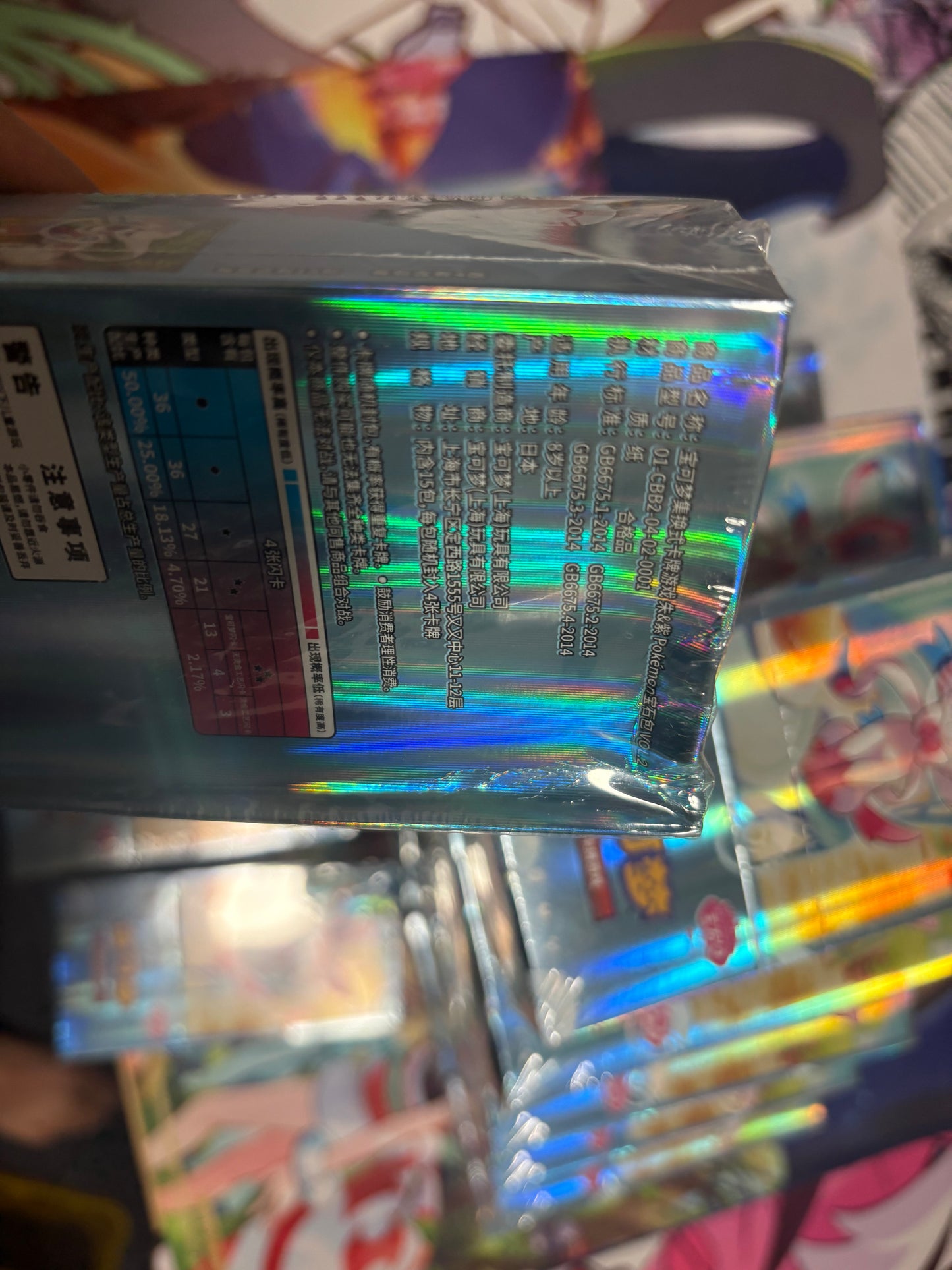 Damaged/Dented Gem Box Vol2 - Limit 1